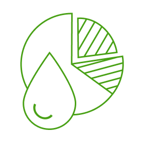 Расчёт удельных норм водопотребления и водоотведения